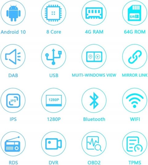 RADIO SAMOCHODOWE ZLTOOPAI CAR AS209 BMW OKAZJA!