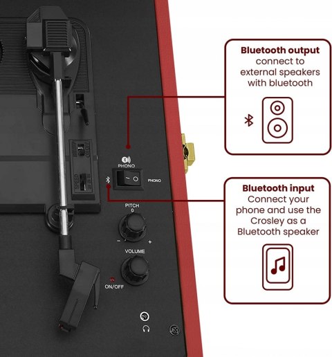 GRAMOFON CROSLEY VOYAGER BLUETOOTH RED OKAZJA HIT! GRAMOFON CROSLEY VOYAGER BLUETOOTH RED OKAZJA HIT!