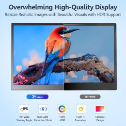 MONITOR PRZENOŚNY EVICIV PORTABLE 14'' FULLHD HIT!