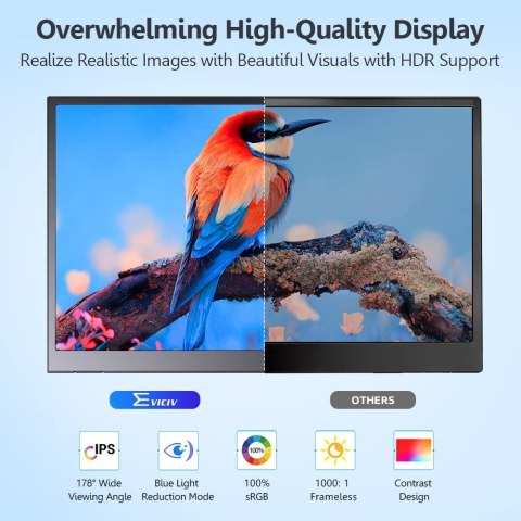 MONITOR PRZENOŚNY EVICIV PORTABLE 14'' FULLHD HIT!