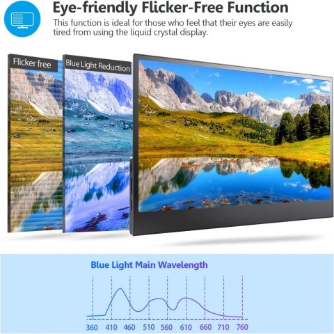 MONITOR PRZENOŚNY EVICIV PORTABLE 14'' FULLHD HIT!