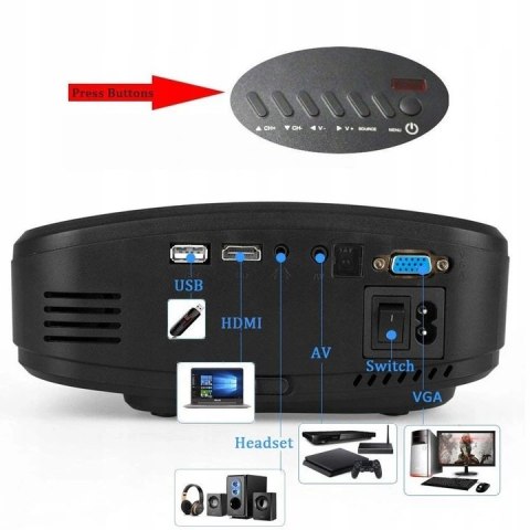 Projektor GOXMGO C6 WiFi Air Play Mirracast HDMI