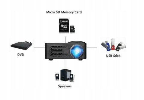 Miniprojektor Dyna-Living 7000 lumenów FULL HD