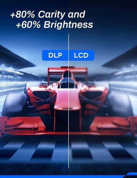 MICRO Projektor DLP Crosstour S100 2000:1 3000 mAh