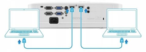 Projektor DLP BenQ MS535 3600ANSI FV GW