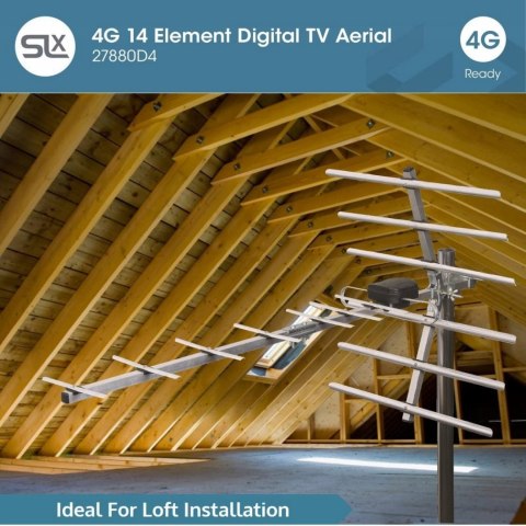 Antena SLX 27880D4 4G do telewizji cyfrowej OKAZJA