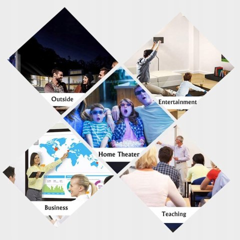 Projektor BOSNAS 5000 LUX NATYWNE FULL HD 5000:1