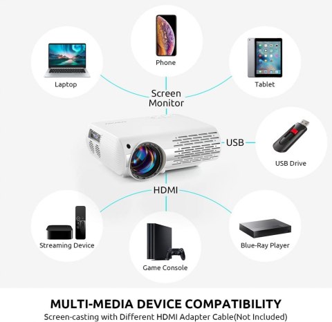 Projektor Crenova XPE660 biały 6800 luksów 1080P