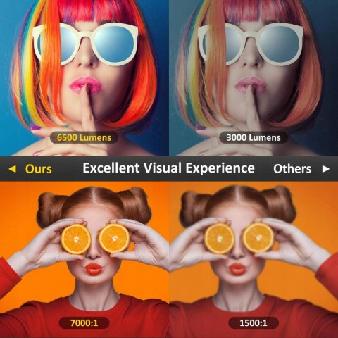 Projektor HUREMER UK76 NATYWNE FULL HD WALIZKA!!!