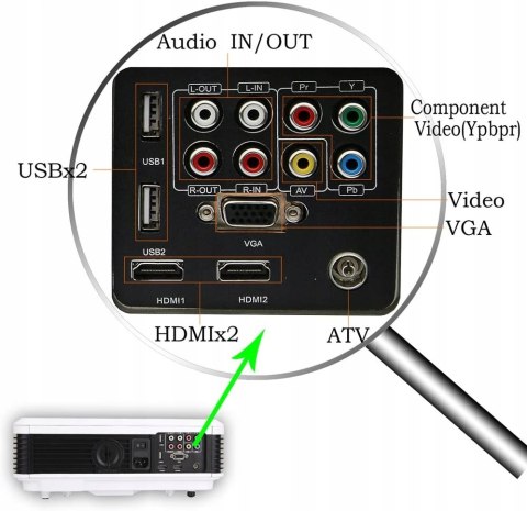PROJEKTOR LED EUG X88+ 1080p 3600 LUM Full HD