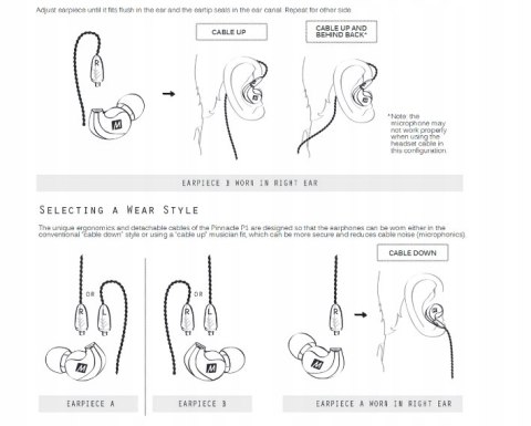 Słuchawki douszne MEE audio P1 Pinnacle OKAZJA